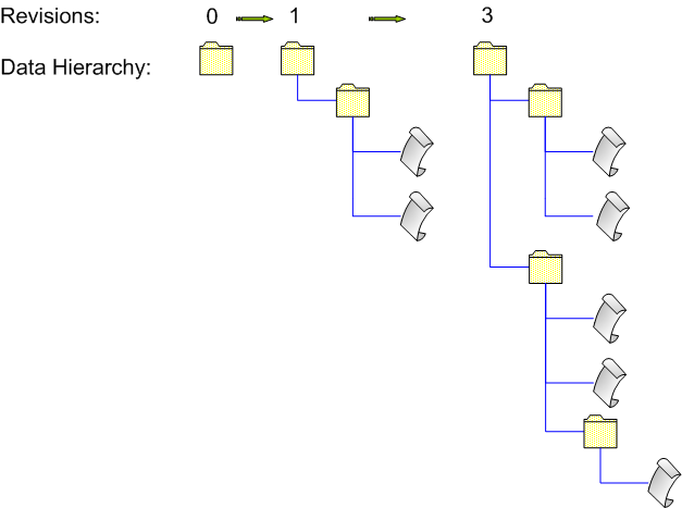 repository_tree.png